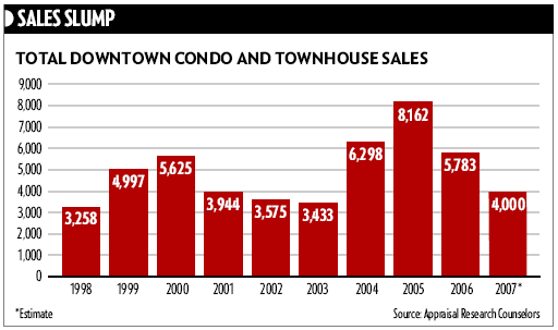 third-quarter-sales.gif